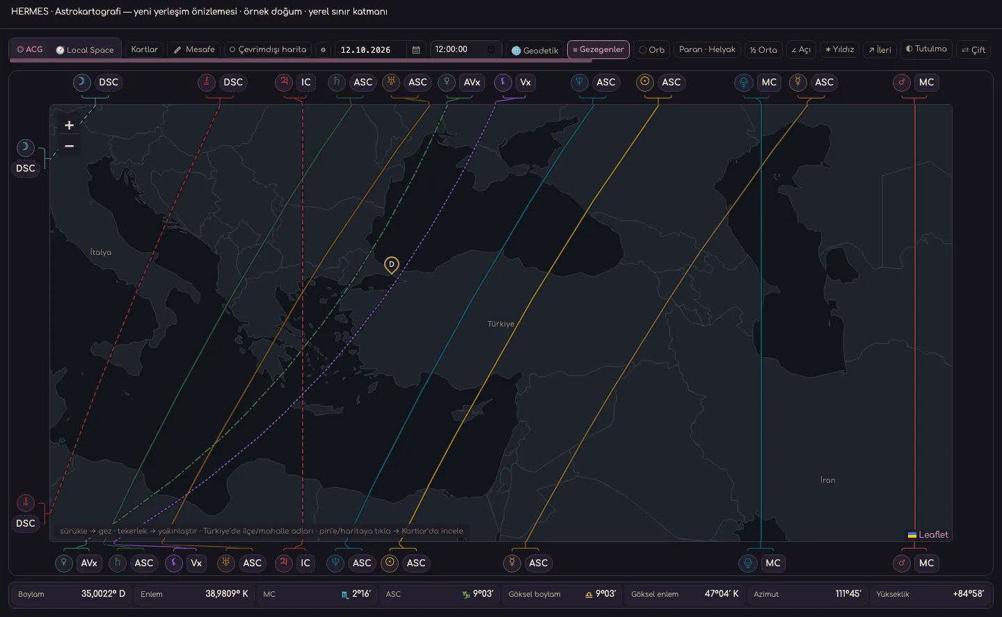Hermes Astrocartography · Planets · Türkiye · synthetic sample data