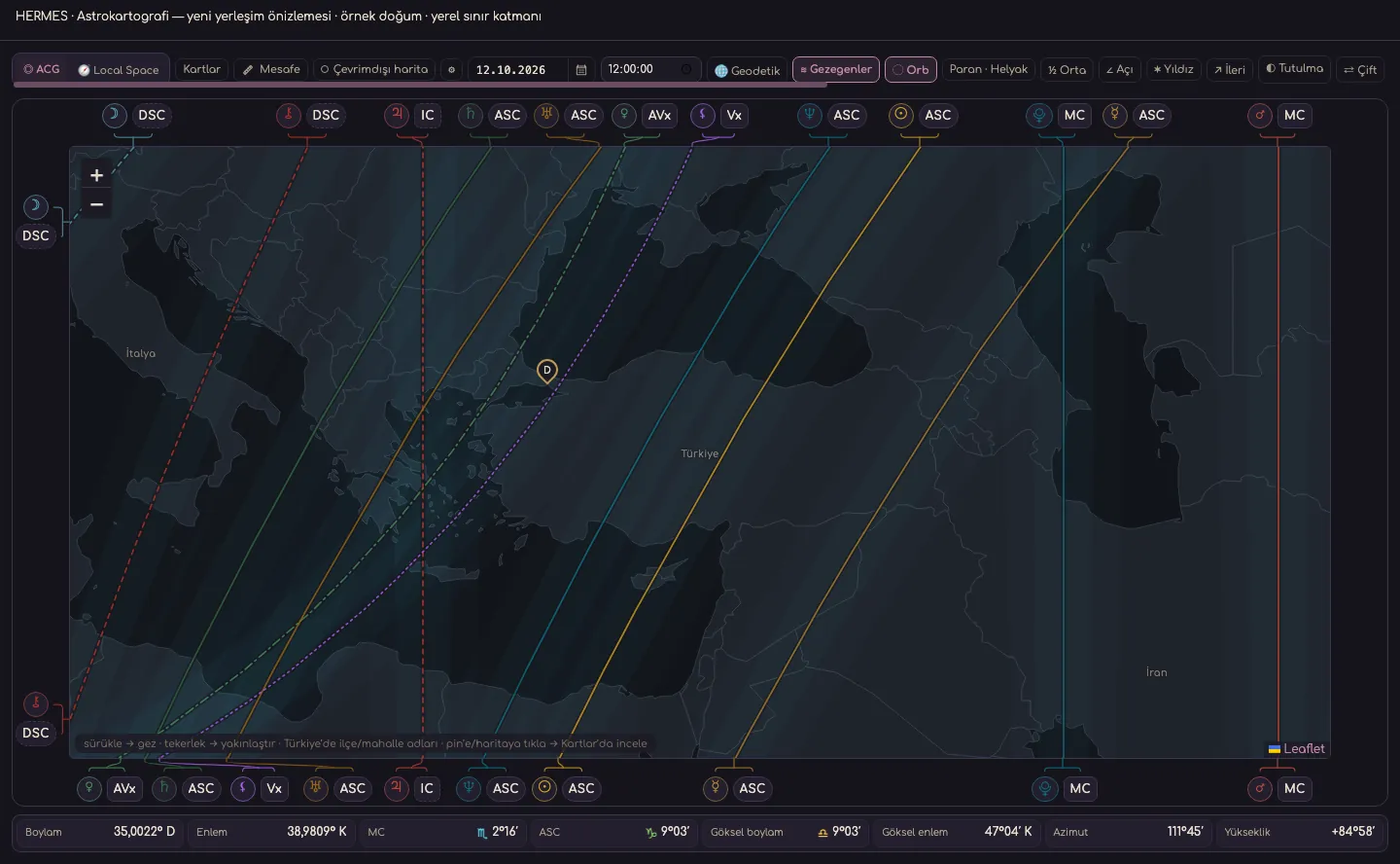 Hermes Astrocartography · Orb · synthetic sample data