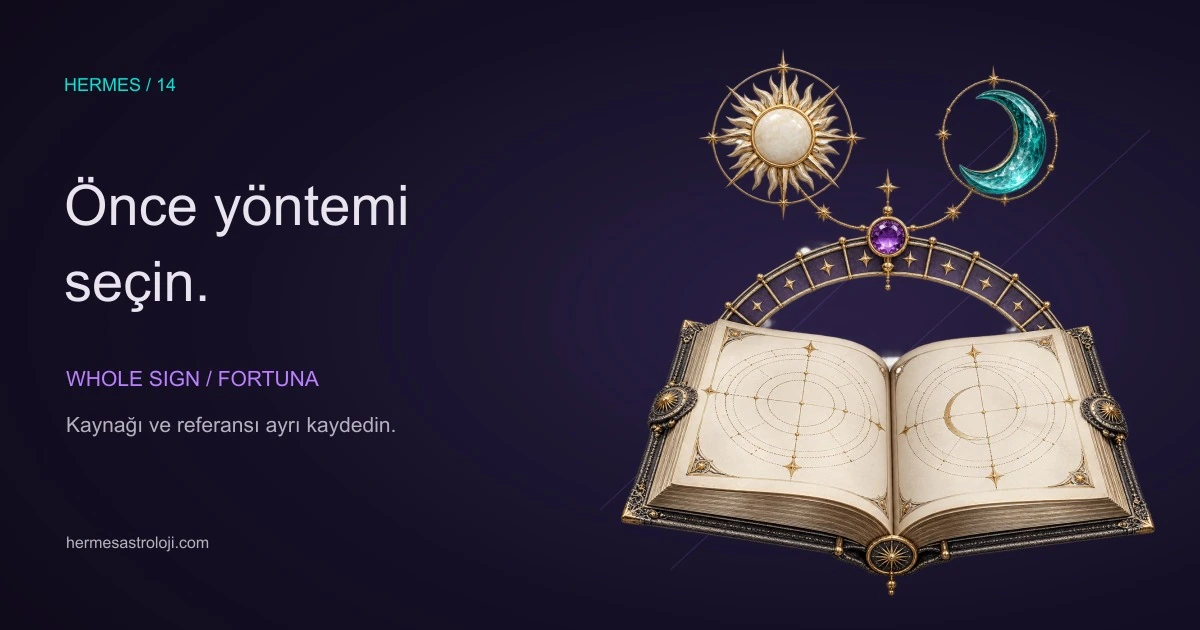 Açık bir kitap, Güneş, turkuaz Ay ve ametist referans taşıyla Helenistik yöntem çalışmasını simgeleyen özgün illüstrasyon.