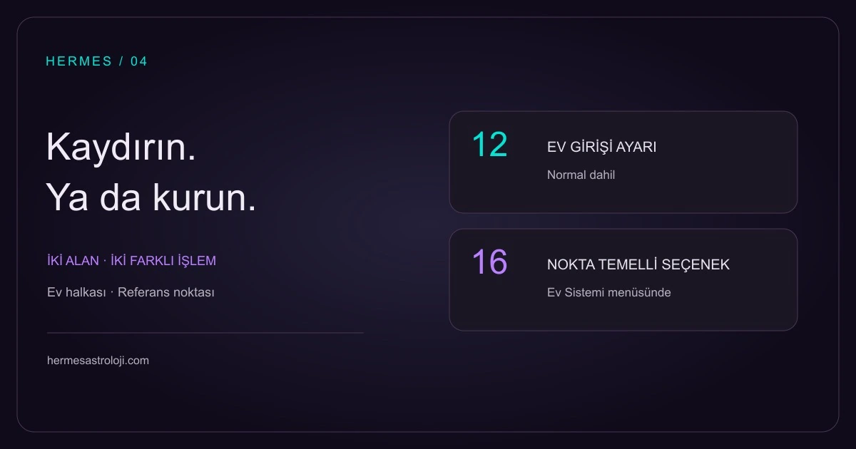 On iki ev girişi ayarı ile on altı nokta temelli ev seçeneğinin iki ayrı kontrol olduğunu gösteren özet