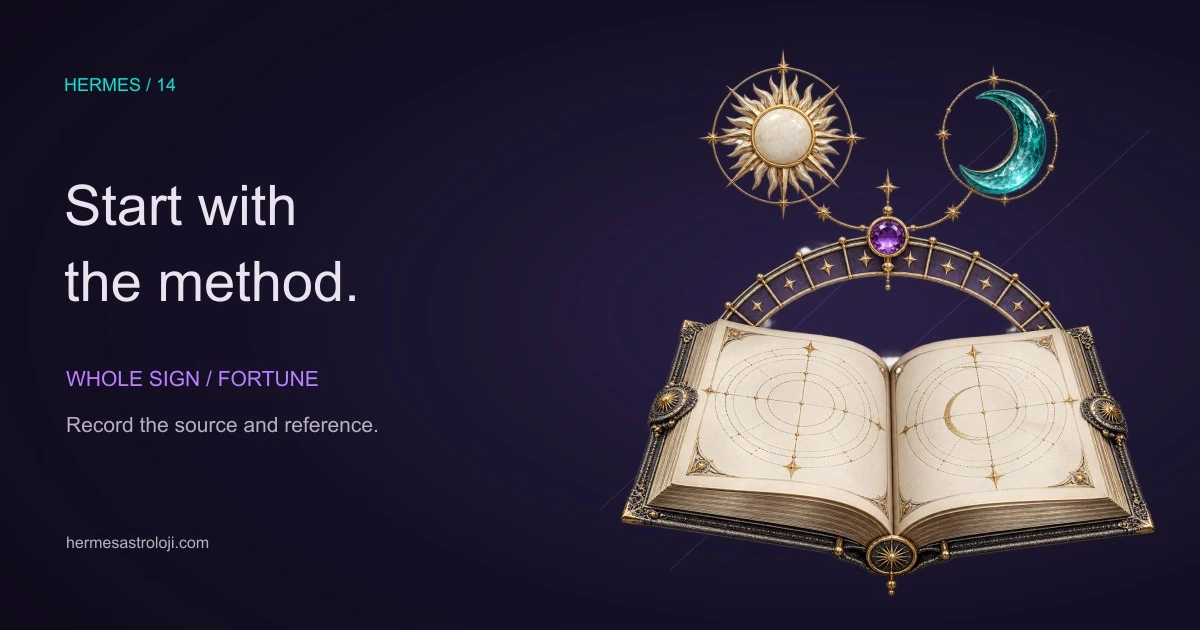 Original artwork symbolising Hellenistic method study: an open book, Sun, turquoise Moon and amethyst reference stone.