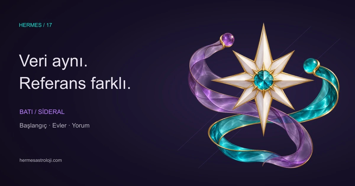 Fildişi yıldız, turkuaz merkez ve ametist-turkuaz referans şeritleriyle aynı veriyi farklı başlangıçlardan okumayı simgeleyen özgün Hermes illüstrasyonu.