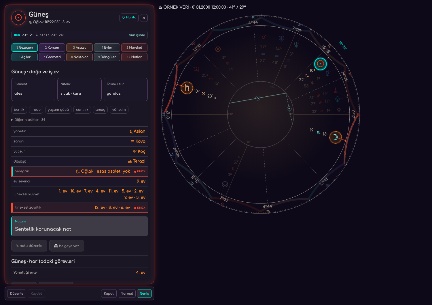 Ten-section Sun planet card beside the Hermes natal wheel with synthetic example data