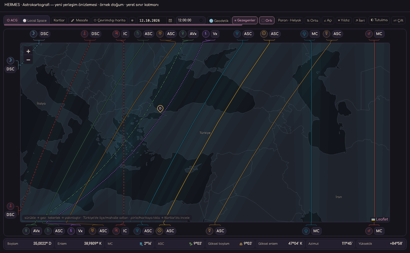 Hermes Astrocartography · Orb · synthetic sample data