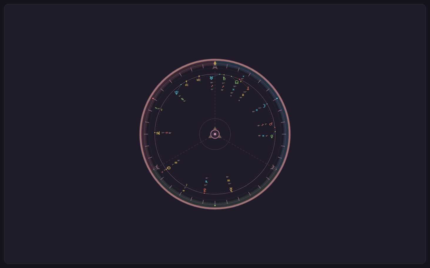 Actual rendering of the Hermes New Generation 90-degree Uranian dial · dial close-up