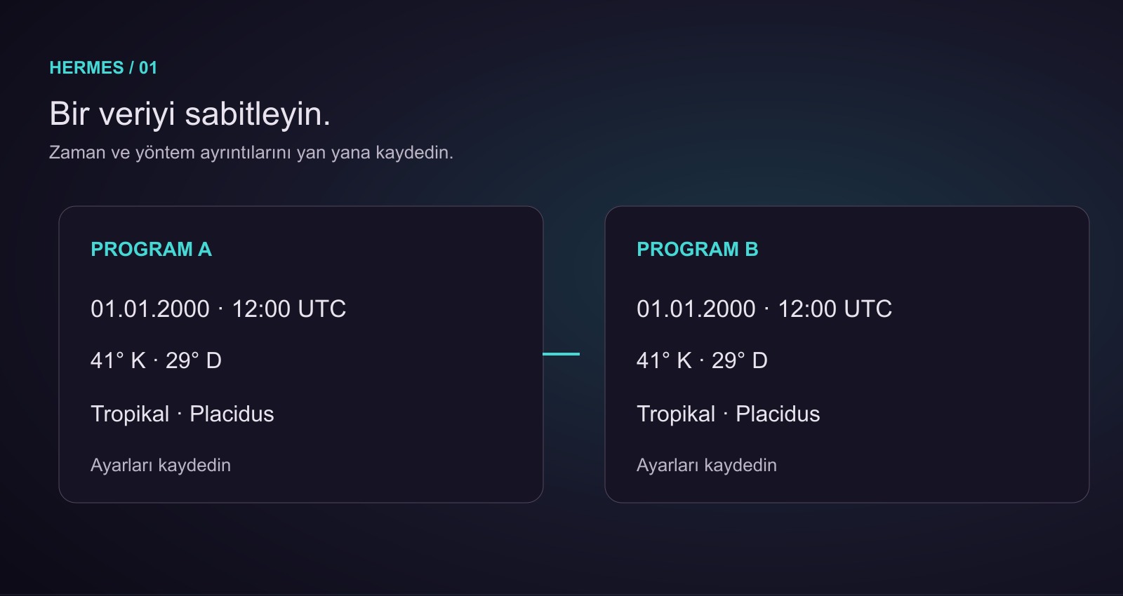 Aynı örnek verinin zaman ve yöntem ayarlarıyla iki programda tekrar kurulmasını gösteren açıklayıcı şema; hesaplanmış harita değildir.
